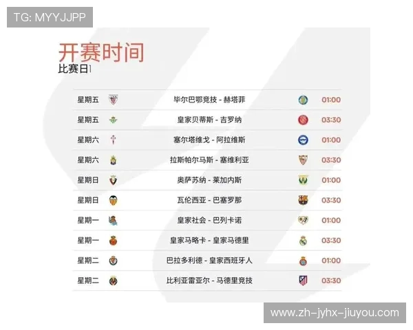 哪个视频平台直播西甲联赛及体育赛事播放效果分析