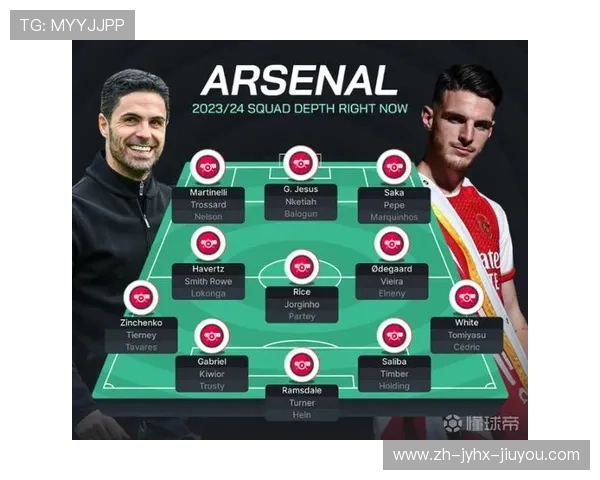 英超球队声望：英超球队的国际声望与影响力